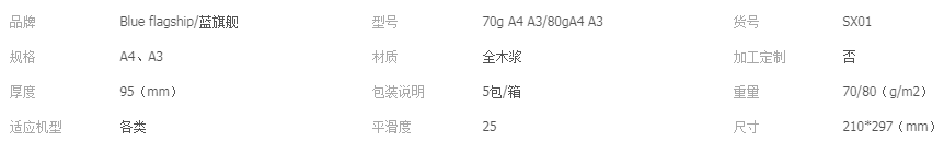 四星五星蓝旗舰